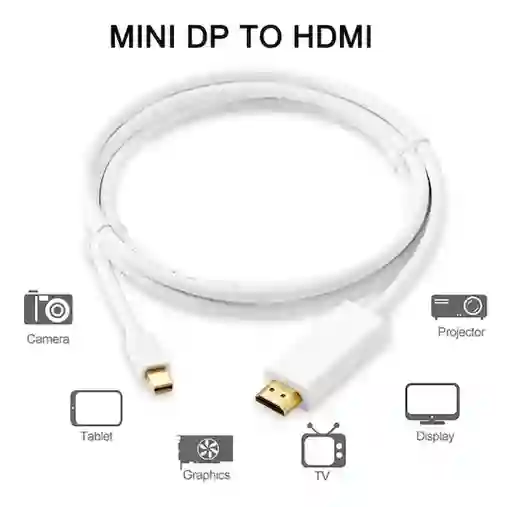 Hepa Cable de Mini Display (Mini Dp) a Hdmi de 18 m