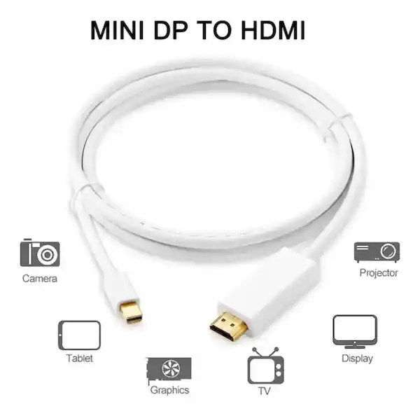 Hepa Cable de Mini Display (Mini Dp) a Hdmi de 18 m