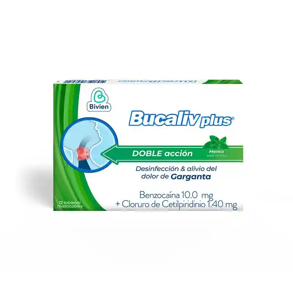 Bucaliv Plus Doble Acción Menta (10.0 mg/1.40 mg)