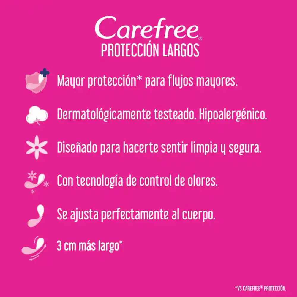 Protectores CAREFREE Protección Largos 40 UND