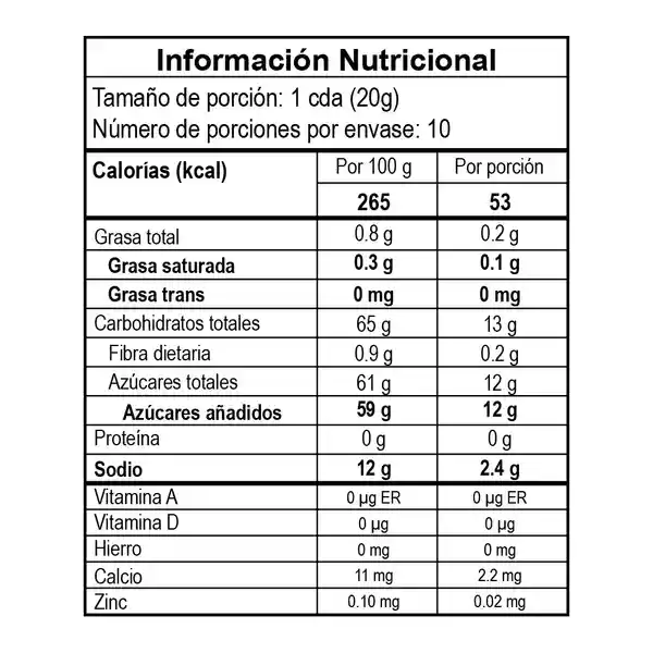 Mermelada Mora San Jorge Doypack x 200gr