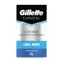 Desodorante Antitranspirante Hombre Gillette Clinical Crema Cool Wave 48 g