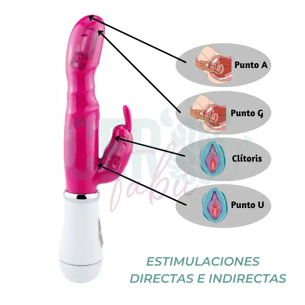 Rabbit Crystal Vibrador Clítoris y Punto G