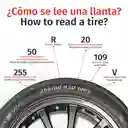 Firestone Llanta Firehawk 900 195/60R14