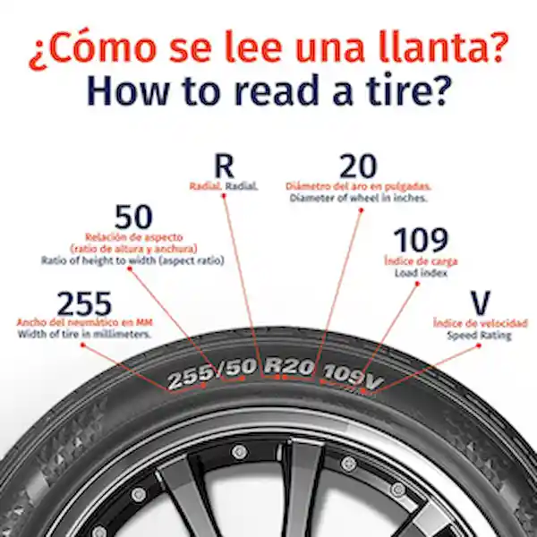 Firestone Llanta Firehawk 900 195/60R14