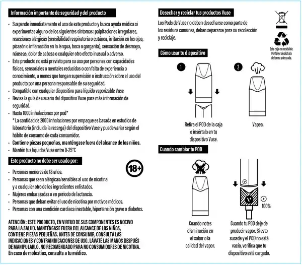 Vuse Cápsulas Menthol Ice 34 mg