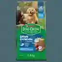 Dog Chow Alimento Perro Cachorros Gran Comienzo Medianos Grandes