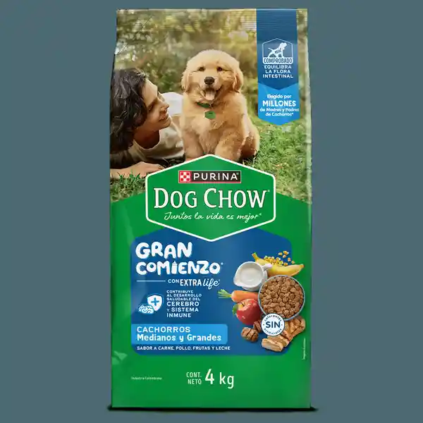 Dog Chow Alimento Perro Cachorros Gran Comienzo Medianos Grandes