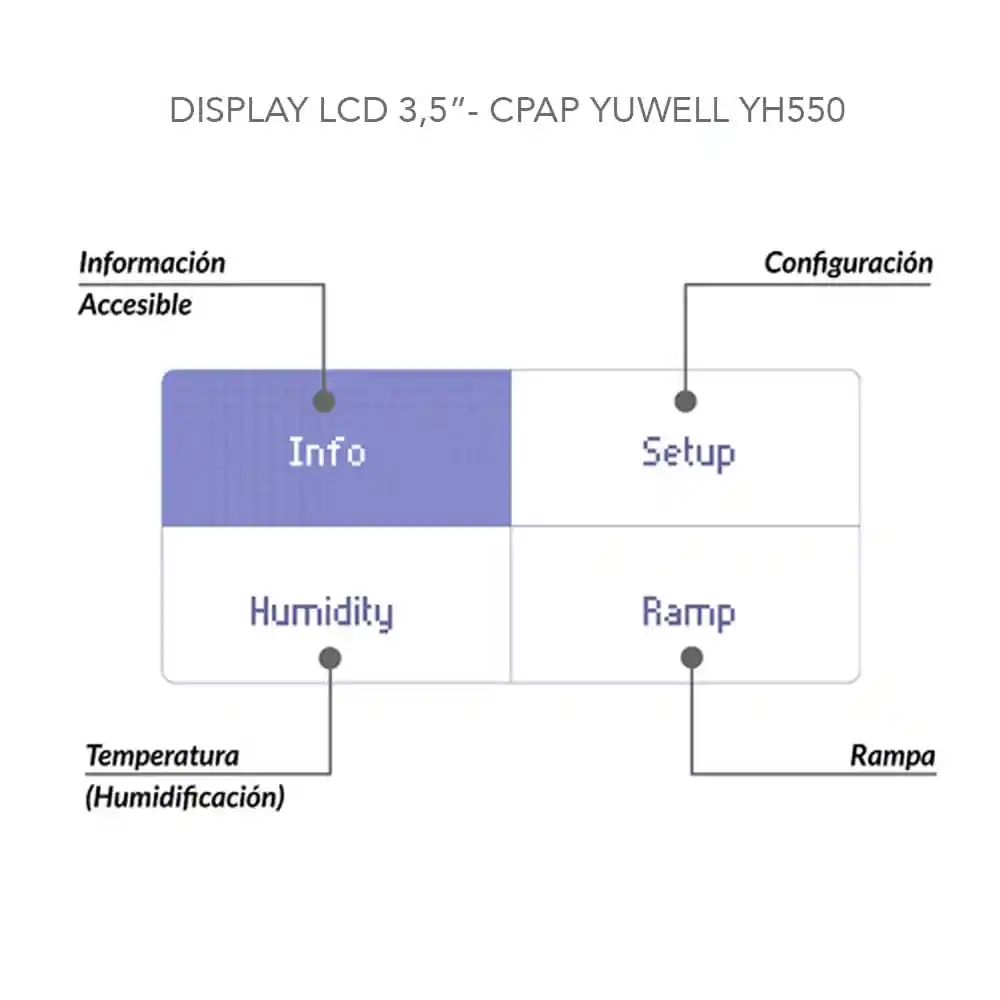 Yuwell Auto Cpap Con Función Wifi Yh-550