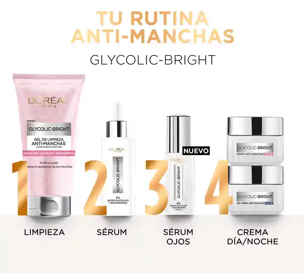 Serum ojos Glycolic Bright L'Oreal Paris
