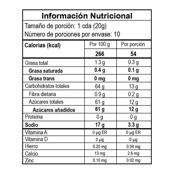 Mermelada Fresa San Jorge Doypack x 200gr