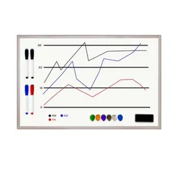 Members Selection Pizarra Dry Erase Board 24 x 36''