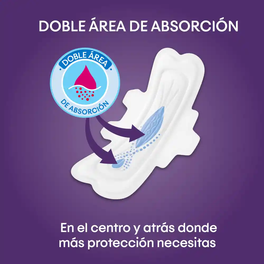 Toallas Femeninas Kotex Nocturna 24 Unidades