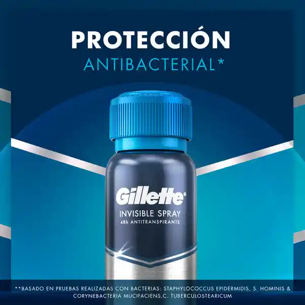 Gillette Invisible Spray Desodorante Antibacterial en Spray