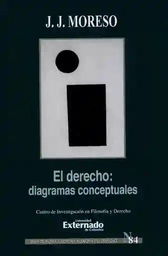 El Derecho: Diagramas Conceptuales - José Juan Moreso