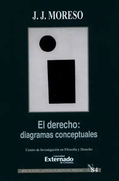 El Derecho: Diagramas Conceptuales - José Juan Moreso