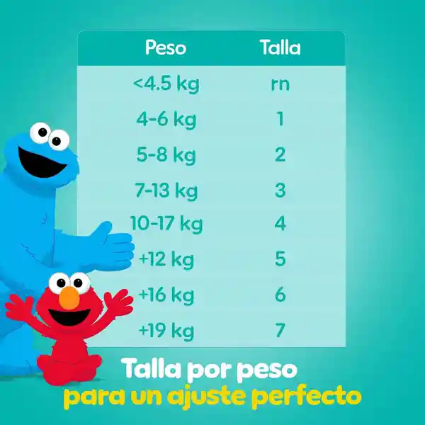 Pampers Pañal Desechable Baby Dry Etapa 4 28 Und