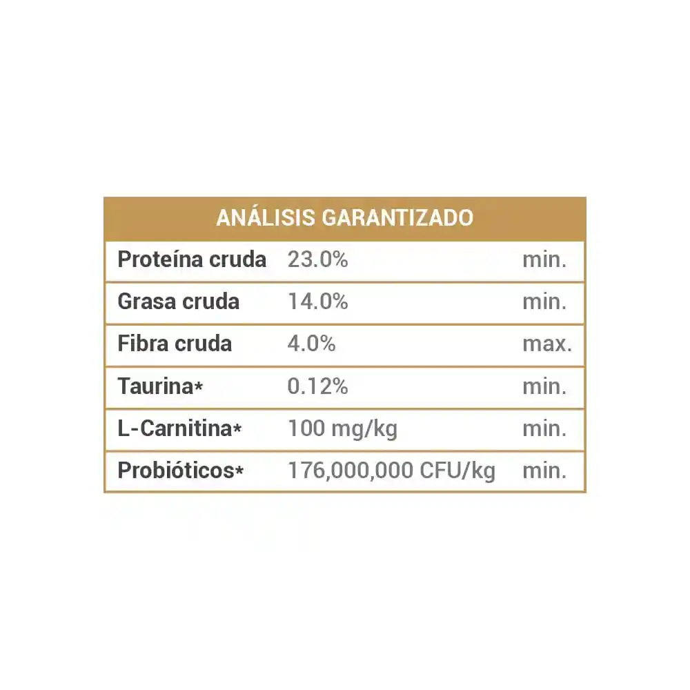 Diamond Naturals Alimento para Perro Adulto 