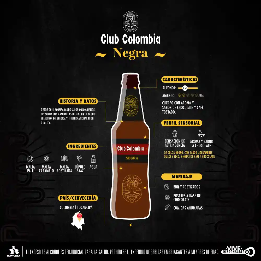 Club Colombia Cerveza Negra