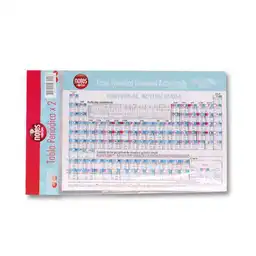 Notes Collection Set de Tabla Periodica Med1