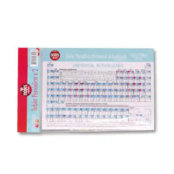 Notes Collection Set de Tabla Periodica Med1