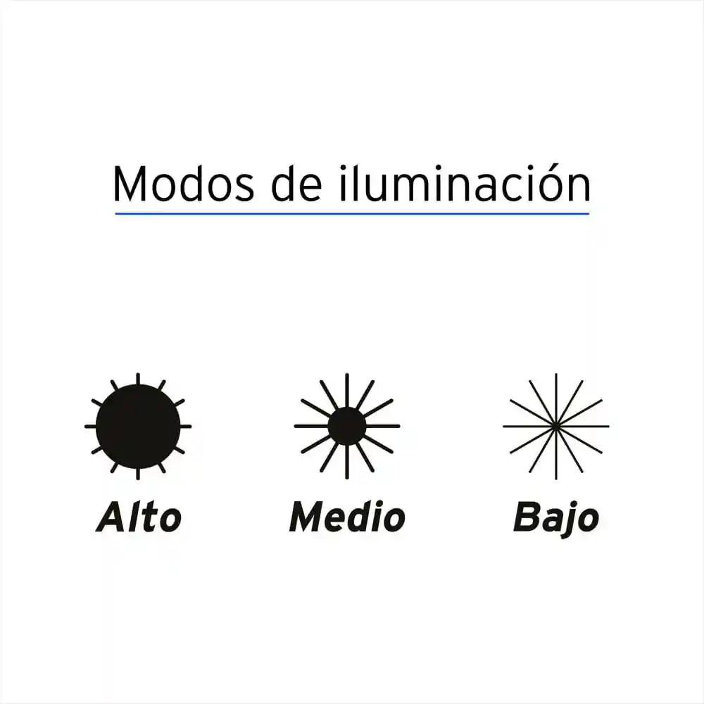 Linterna De Minero 3 Leds Pretul - 27083