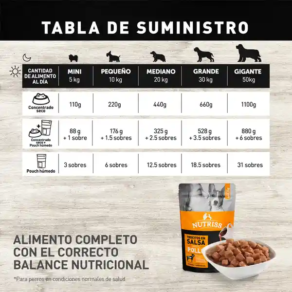 Nutriss Alimento Adulto Salsa / Pollo