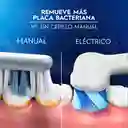 Oral-B Power Cepillo de Dientes Eléctrico Cabezal Redondo Precision Clean Blanco
