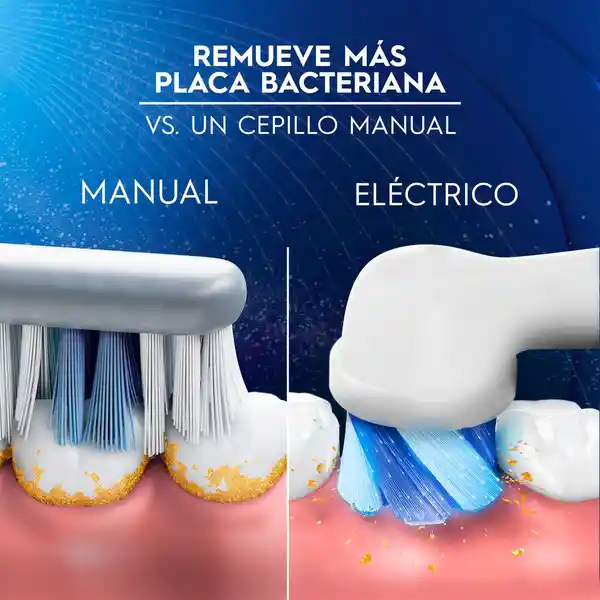 Oral-B Power Cepillo de Dientes Eléctrico Cabezal Redondo Precision Clean Blanco