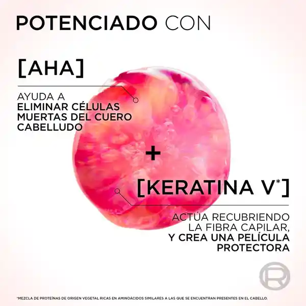 Serum Capilar Elvive Dream Liso