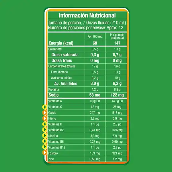 Milo Modificador de Lecha a Base de Malta y Cocoa