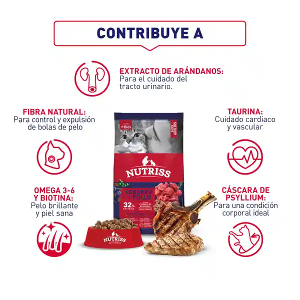 Nutriss Adultos Corder Pollo K Nutriss