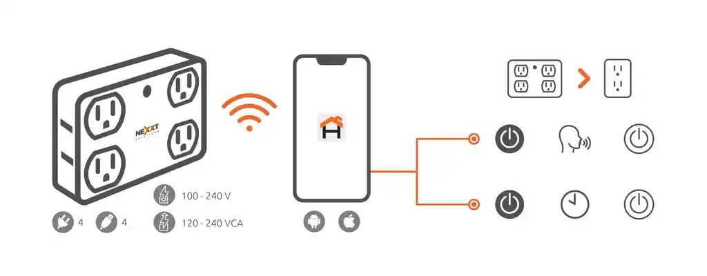 Nexxt Enchufe Inteligente Wi-fi Wi-fi 110v 4 Tomas Nhp-t610