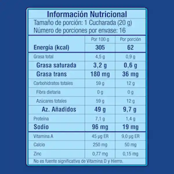 La Lechera Leche Condensada