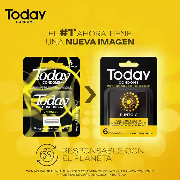 Today Condoms Punto G