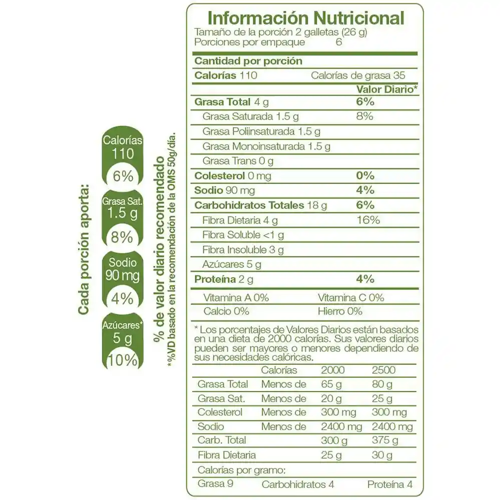 Taeq Galletas Integrales