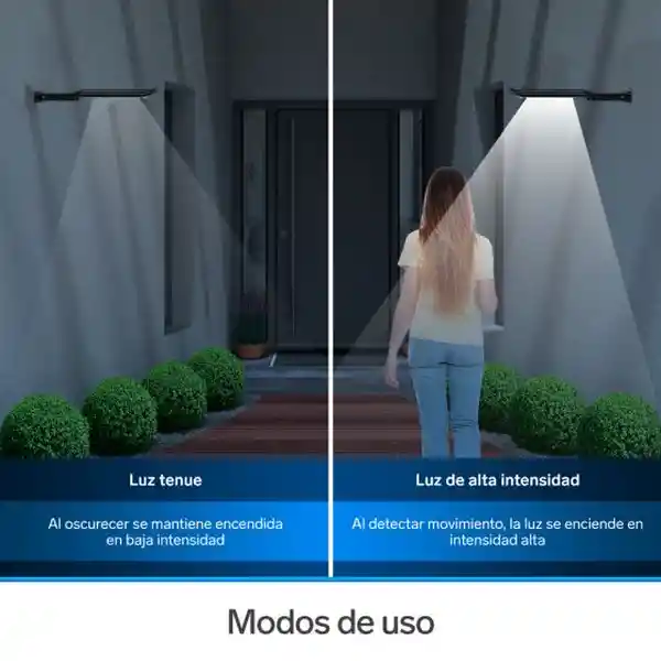 Steren Lámpara Led Con Sensor de Movimiento y Panel Solar