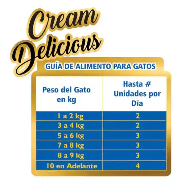 Reeld's Snack para Gato Cream Delicious Camarón Atún