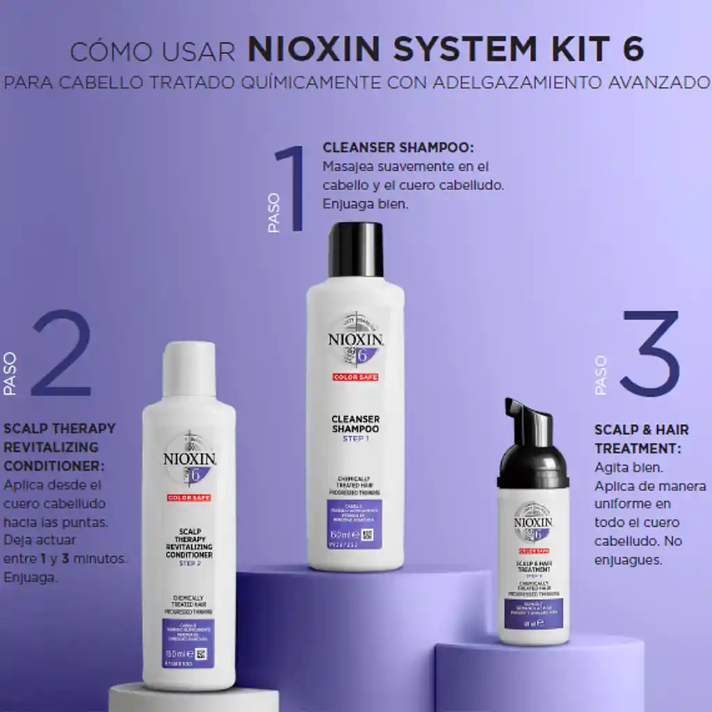 Nioxin Kit Shampoo + Acondicionador + Tratamiento Sys6