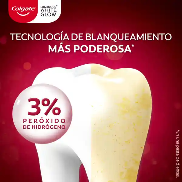 Colgate Crema Dental Luminous White Glow 50 mL