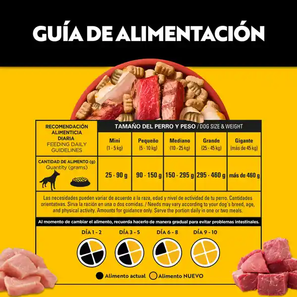 Pedigree Alimento Para Perro Adulto High Protein Res y Pollo