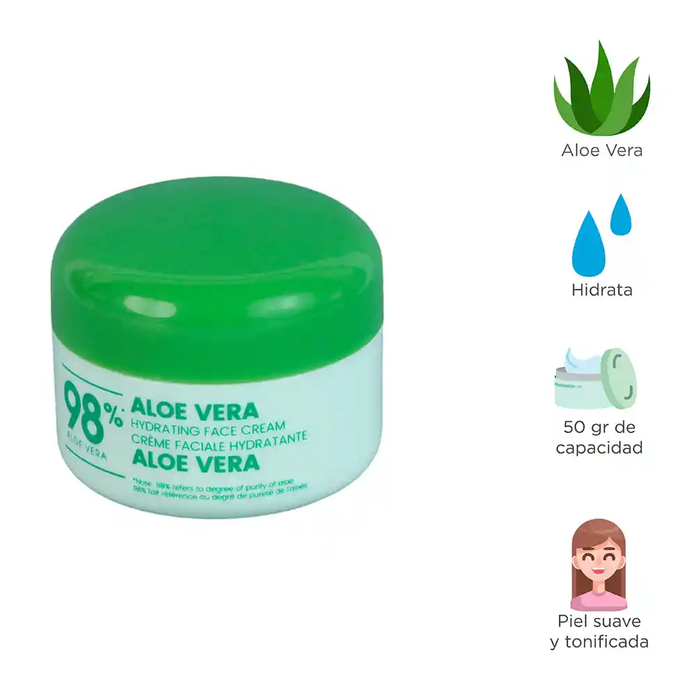 Crema Facial Hidratante de Aloe Vera Miniso