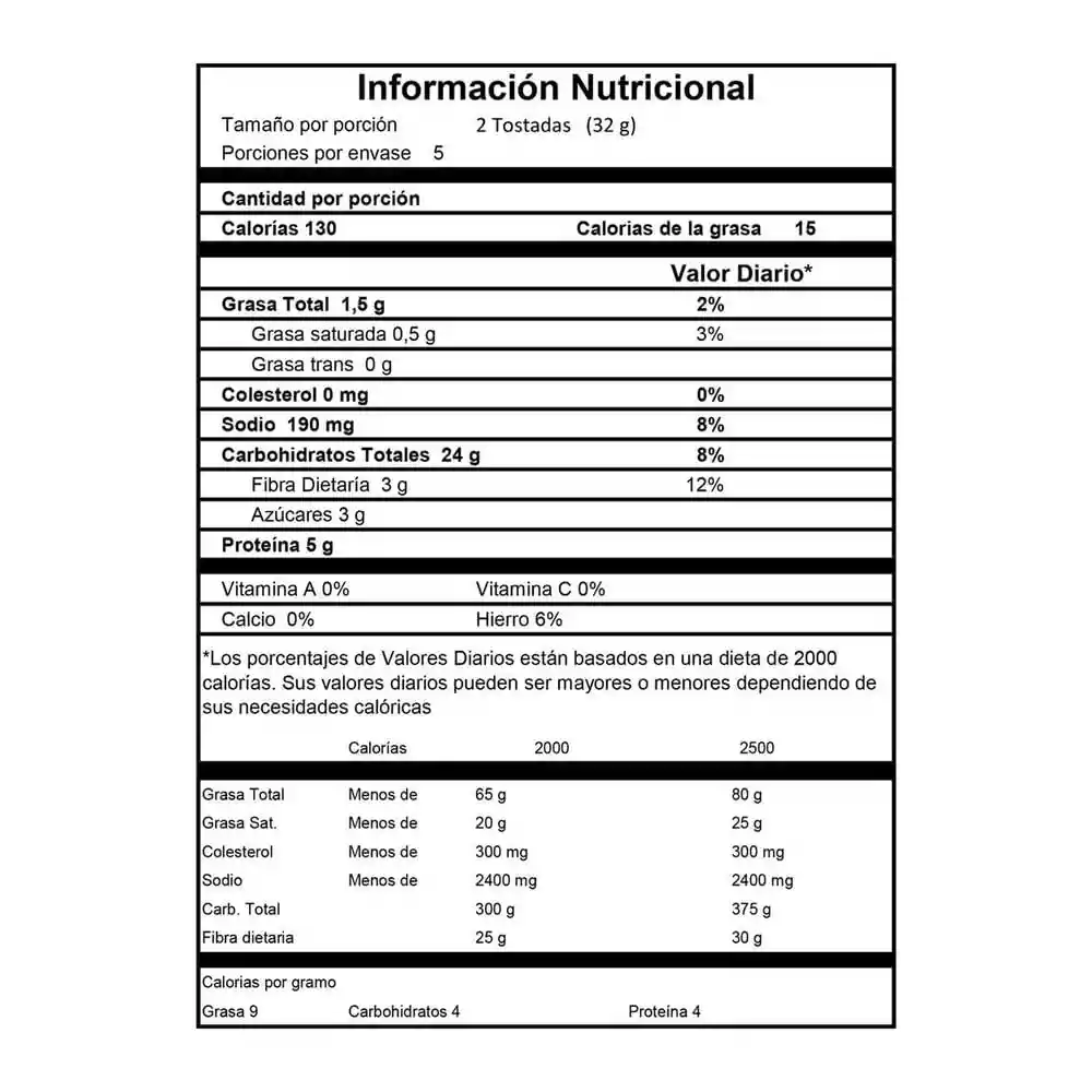  Exito Tostada Cuadrada Integral 