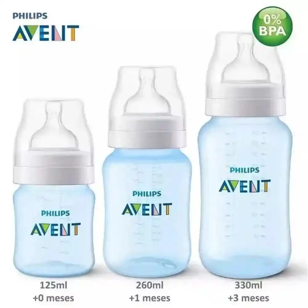 Set Biberón Azul 4Oz-9Oz-11Oz Avent Scd809/43