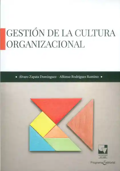 Gestión de la Cultura Organizacional