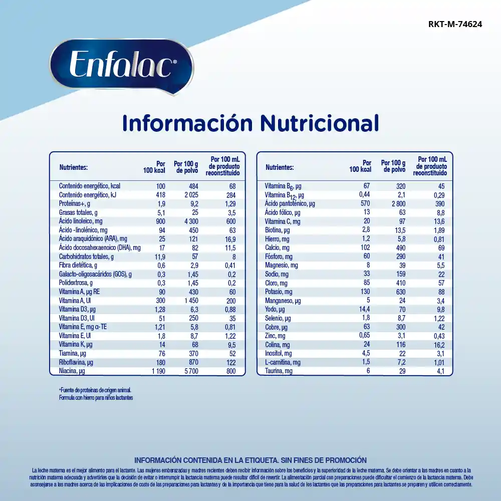 Formula Infantil Enfalac de 0 a 12 Meses