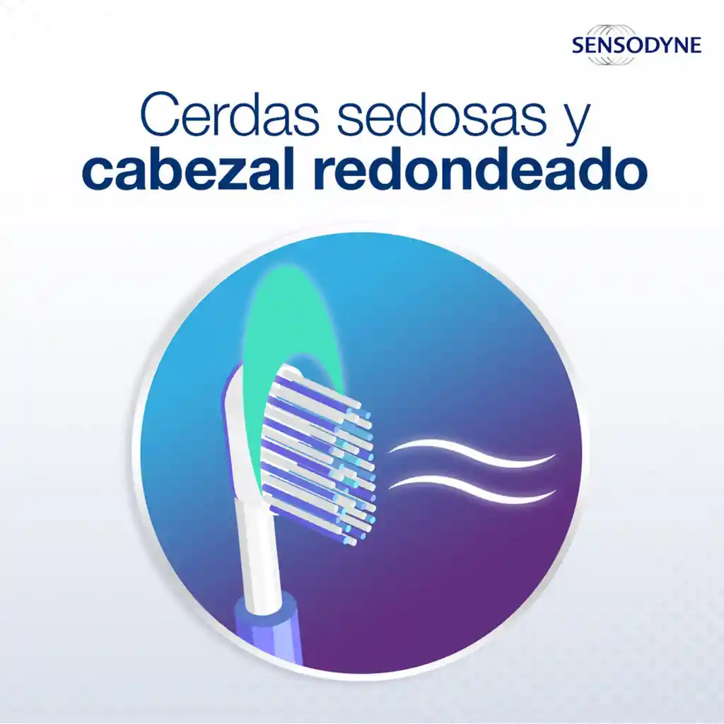 Sensodyne Cepillo Dental Multi Protección 