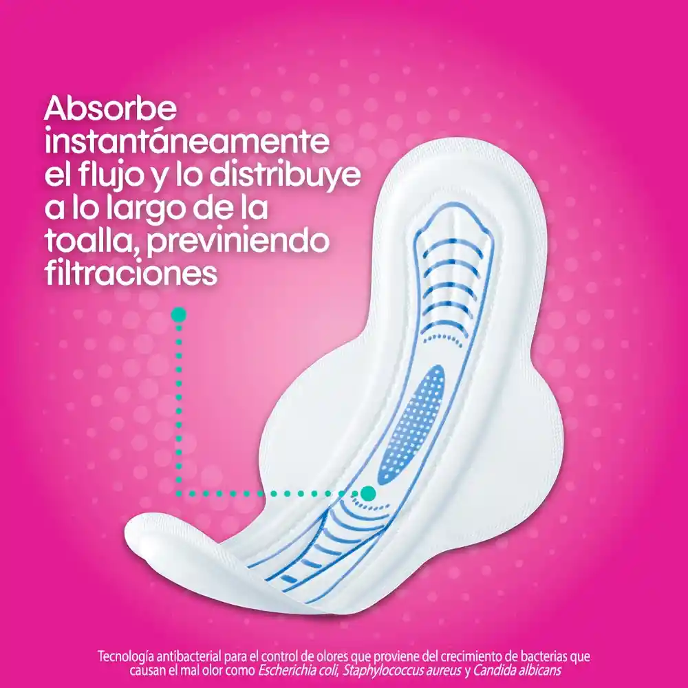 Toallas Femeninas Kotex Discreta Antibacterial 30U