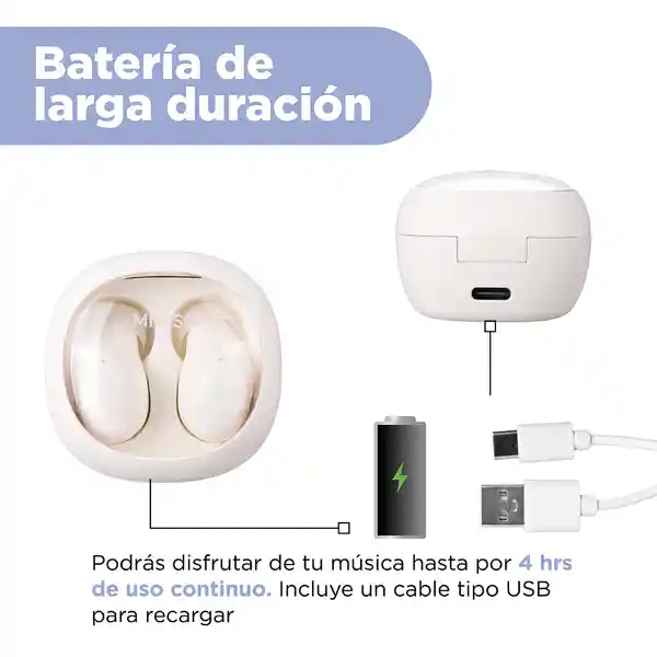 Audífonos Tws Serie Blanco Mod M99 Miniso