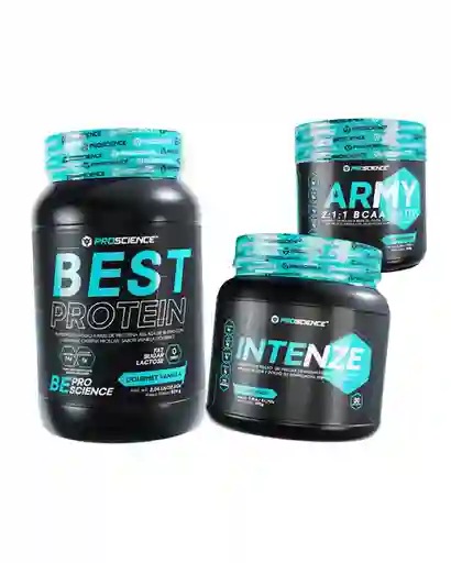 Proscience Kit Definición